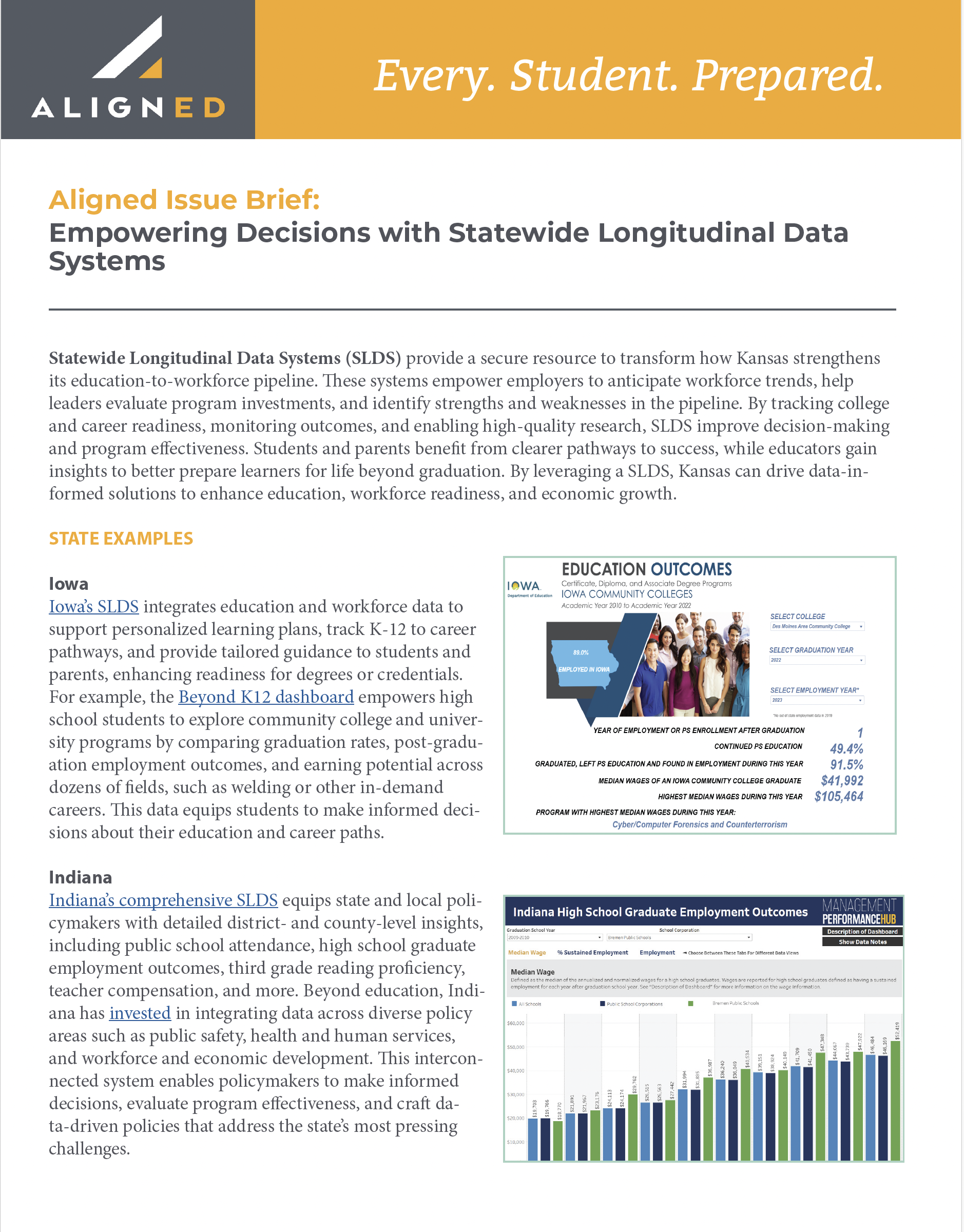 https://www.wearealigned.org/sites/default/files/2025-02/Aligned%20Issue%20Brief%20-%20State%20Longitudinal%20Data%20System.pdf